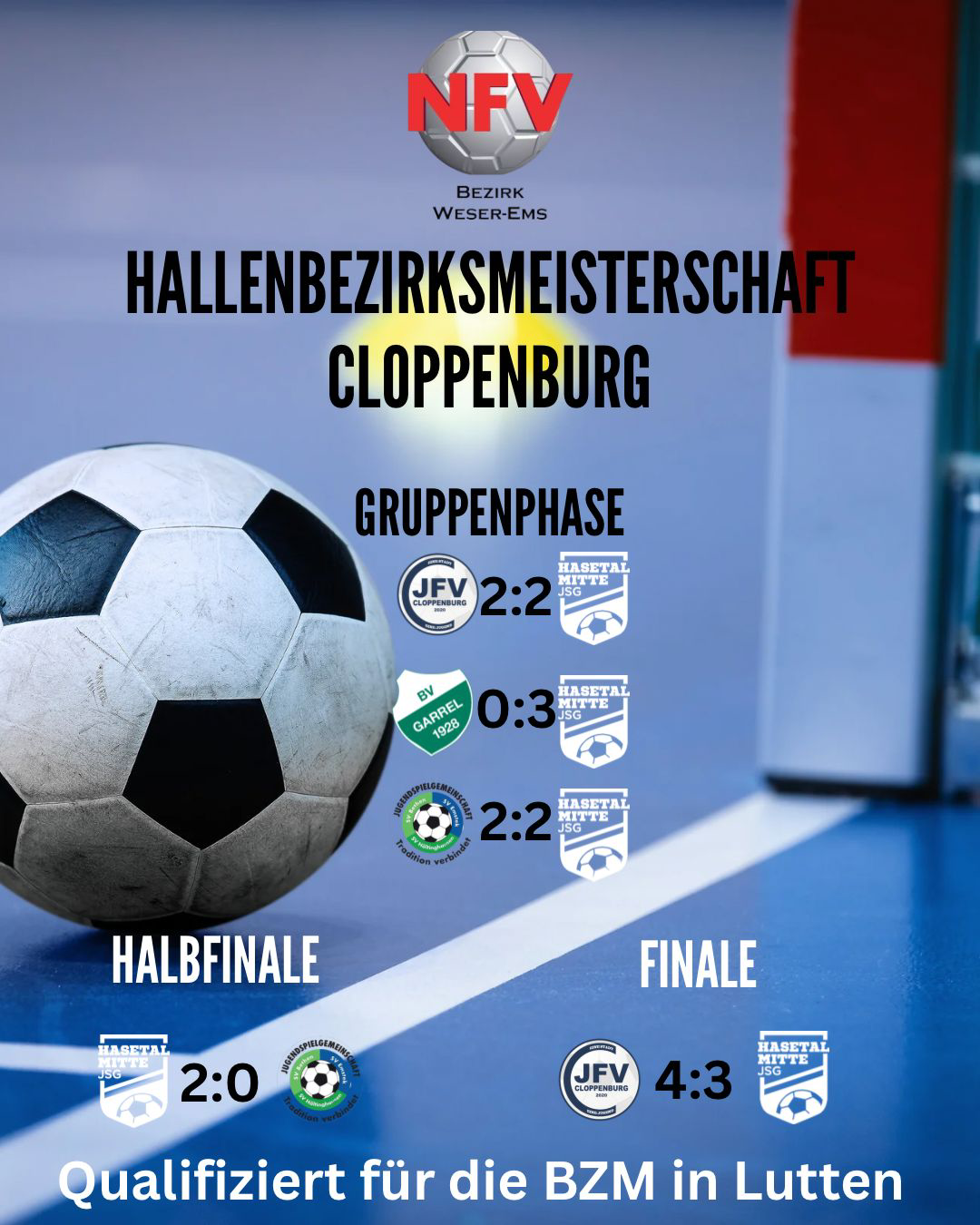 20260112_2_b-junioren